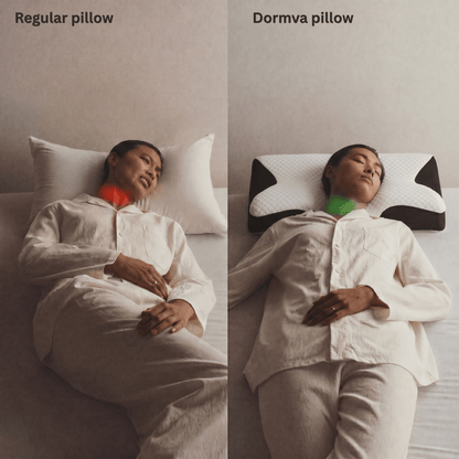 Dormva RestAlign™ Pillow — Wake Up Without the Ache